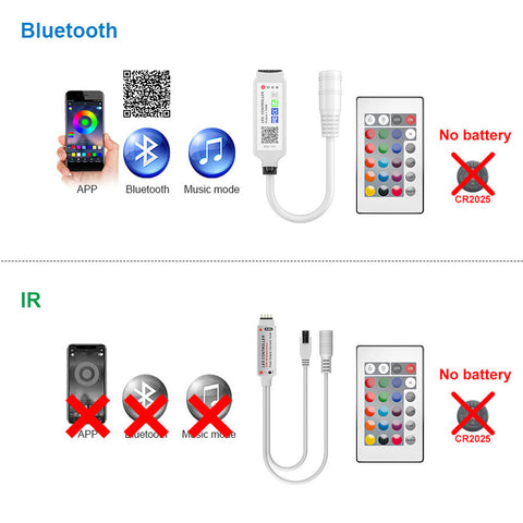 24-Key Mini Bluetooth Dc Head Rgb Controller