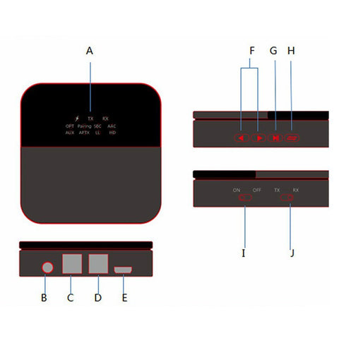 Two-in-one B20 Bluetooth Adapter Bluetooth Receiver